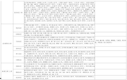 吴川小学爆料案件最新消息,案情揭秘，真相逐步浮出水面